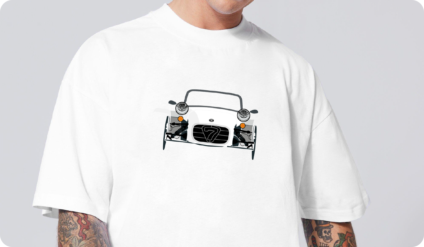 Produit test 1